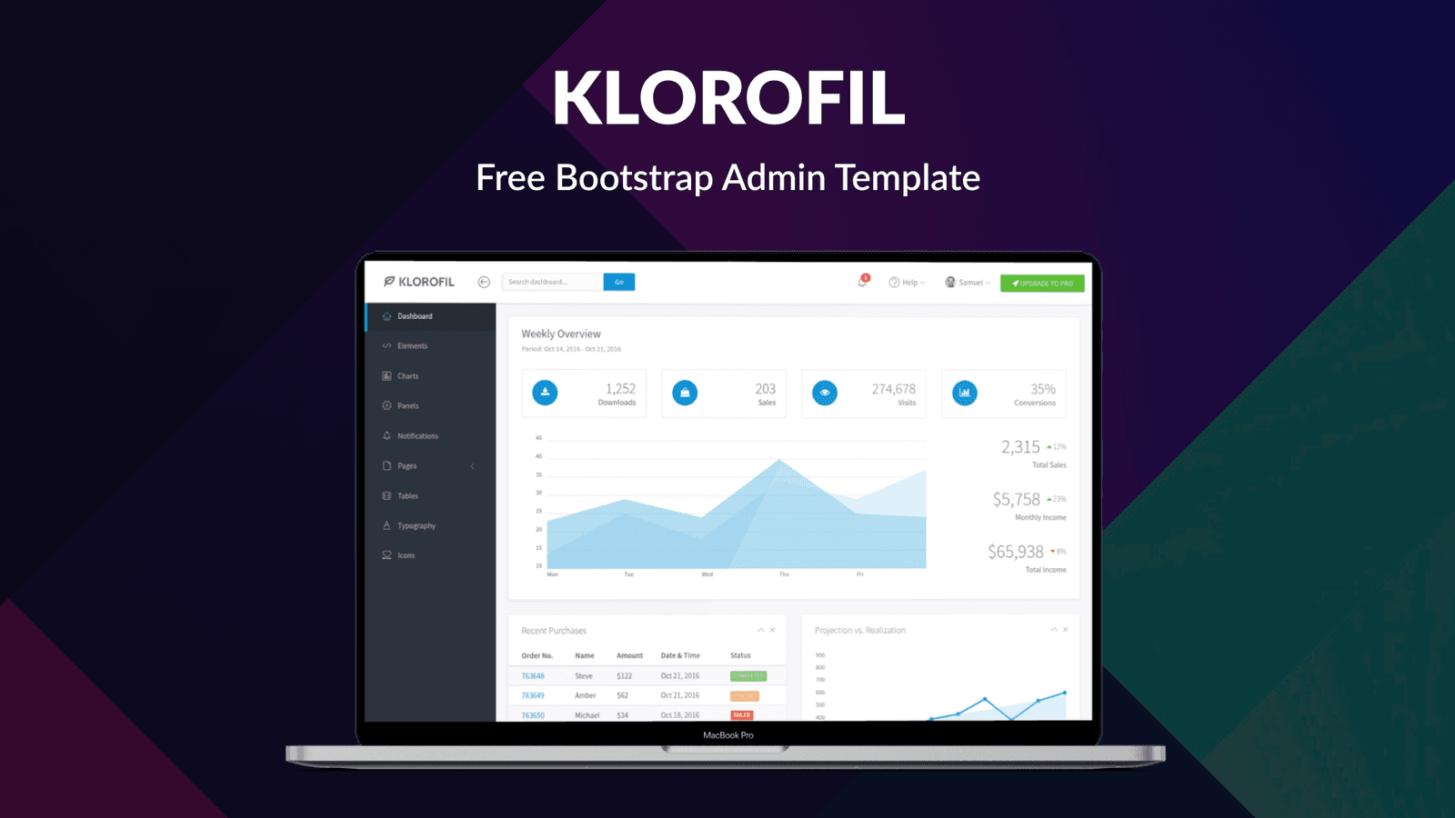 Klorofil – Free Bootstrap Admin Template