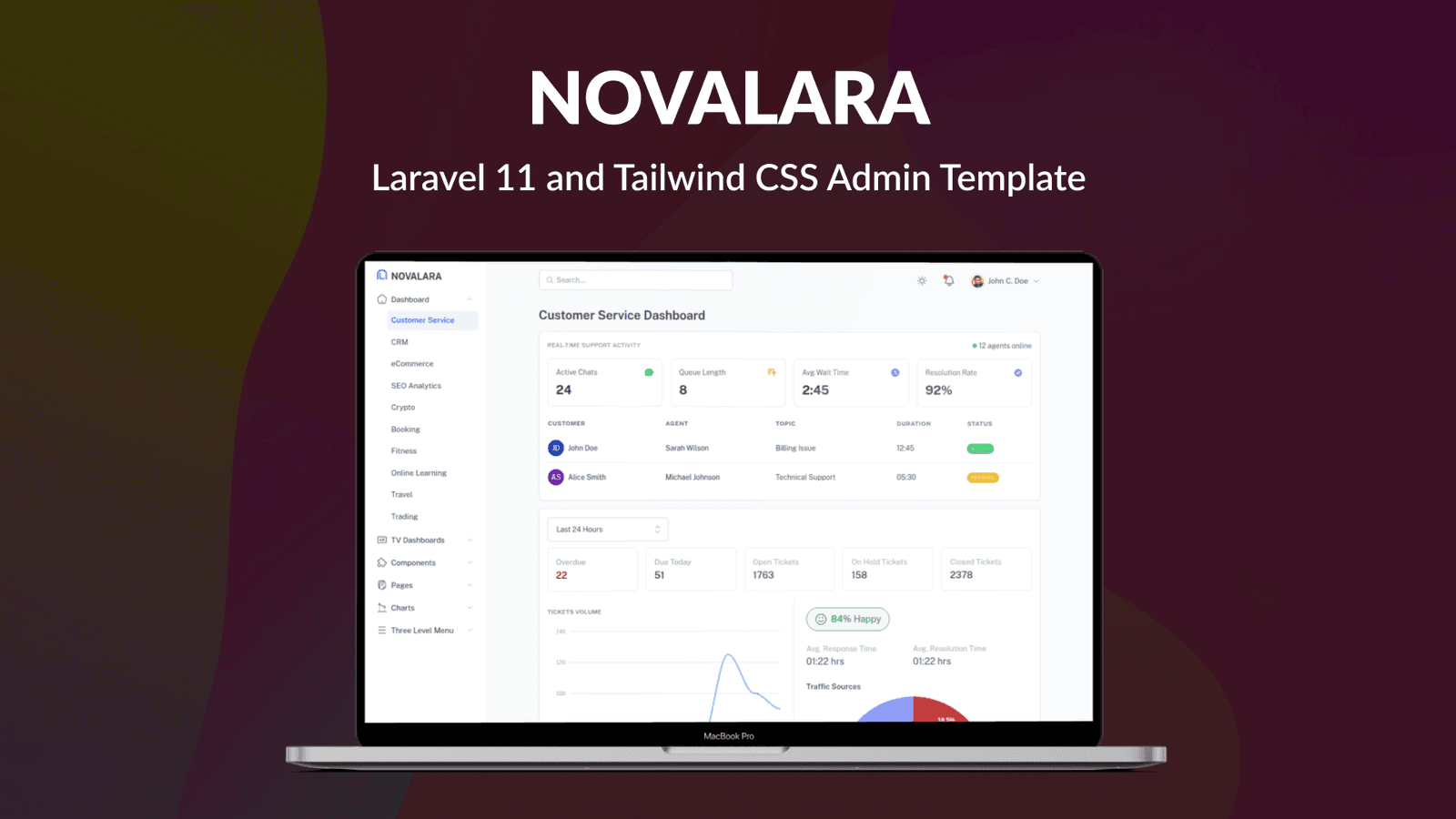 Novalara – Laravel 11 and Tailwind CSS Admin Template
